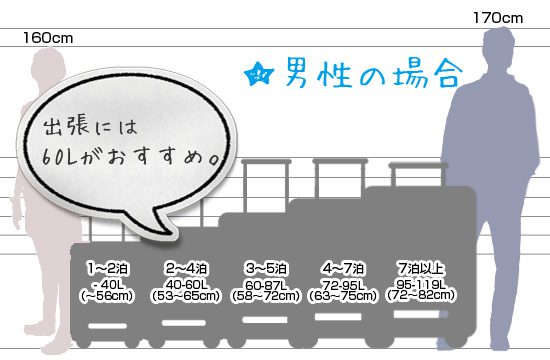 Image from carrybag.konjiki.jp