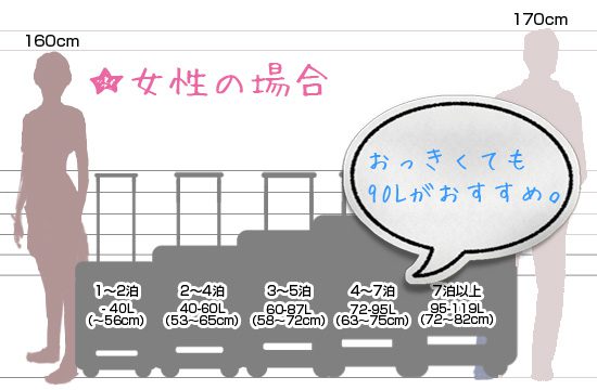Image from carrybag.konjiki.jp